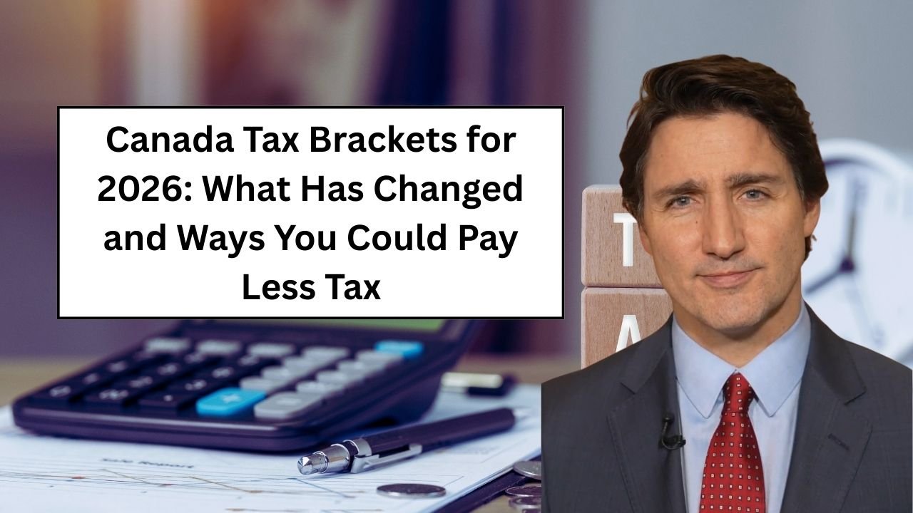 Canada Tax Brackets for 2026