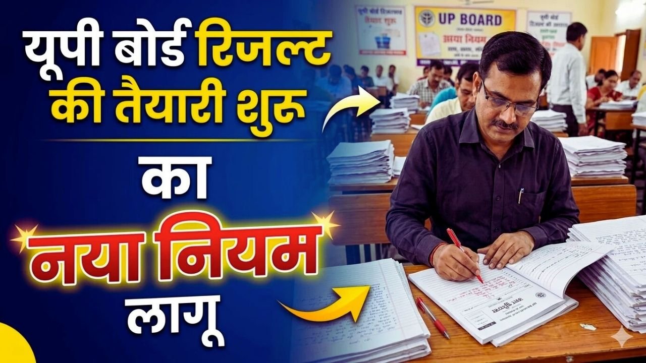 UP Board Result 2026 New Rules